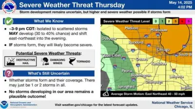 Severe storms with potential for tornadoes and hail possible this afternoon